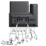 ای پی فون سیسکو مدل CP 8845-K9 - تصویر 6