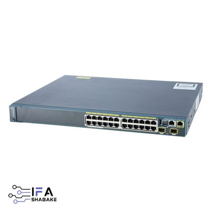 cisco ifashabake